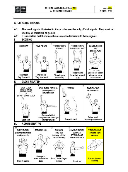 Official's Signals 1