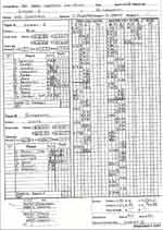 SBL Cup Final Scoresheet
